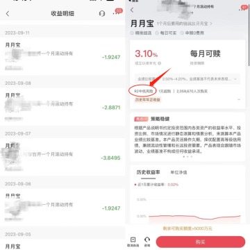 买银行理财一万元亏了两千多！投资者吐槽亏钱还收手续费 数据显示今年以来超 7 成理财正收益