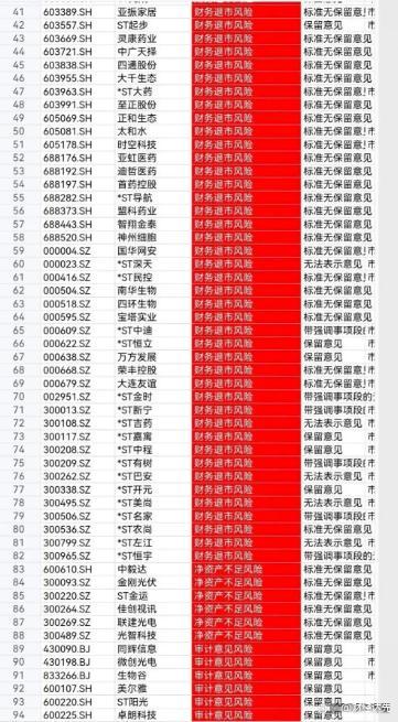 人民币重回6字头 汇率强势逼近历史高点