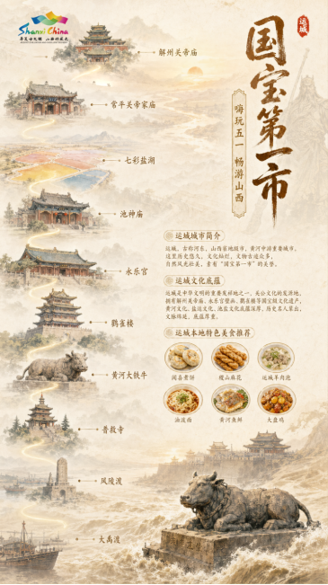 “嗨玩五一 畅游山西”山西城市旅行指南发布