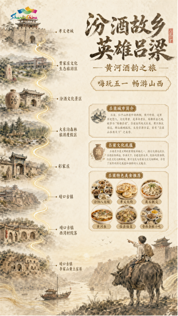 “嗨玩五一 畅游山西”山西城市旅行指南发布