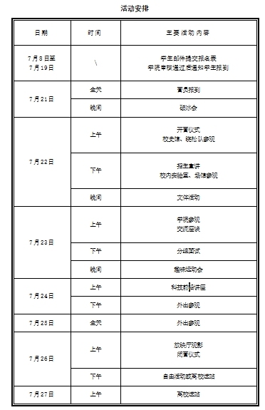 “联核融核聚核，强校强军强国” 海军工程大学核科学技术学院暑期夏令营活动报名中！