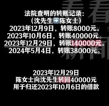 六旬丈夫出轨 妻子离婚并维权 前夫赠与闺蜜大额转账被判无效