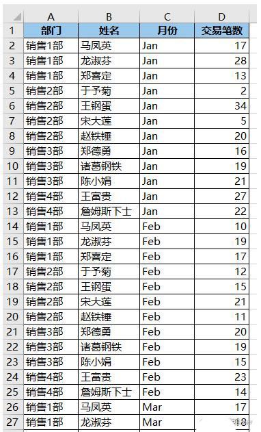 excel数据透视表怎么进行累计求和