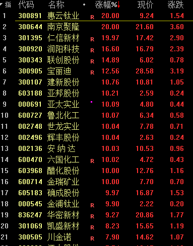 日本突发，创下新低 日元汇率破155，股市暴跌