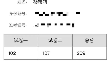 同寝室5名女生通过法考 “学霸寝室”这样炼成