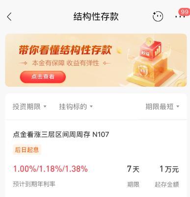国内金价跌破980元/克！黄金结构性存款预期收益率集体“缩水” 银行下调收益区间