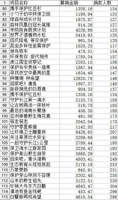 媒體追問蔣雨融與綠發(fā)會誰在說謊 真相待解疑云重重