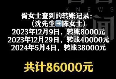 六旬丈夫出轨闺蜜 妻子离婚维权 婚外情牵涉大额转账