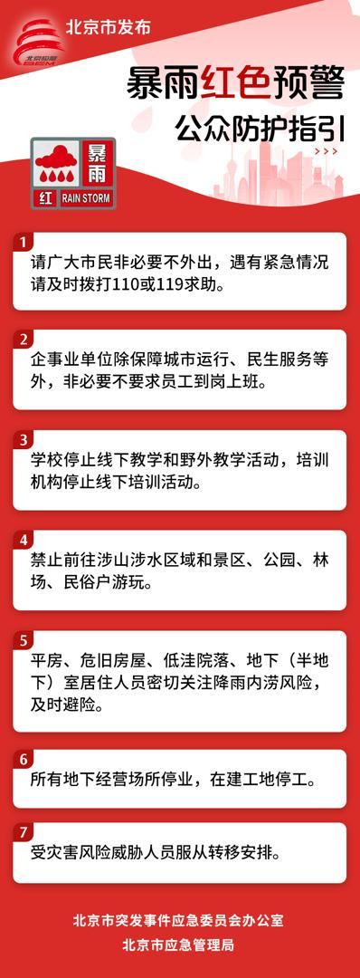 汛期來臨如何快速讀懂天氣預(yù)警 關(guān)注高級別信號