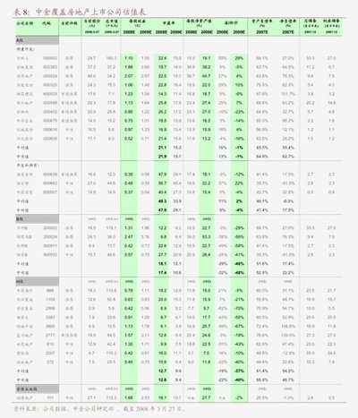 seedance是不是开源模型