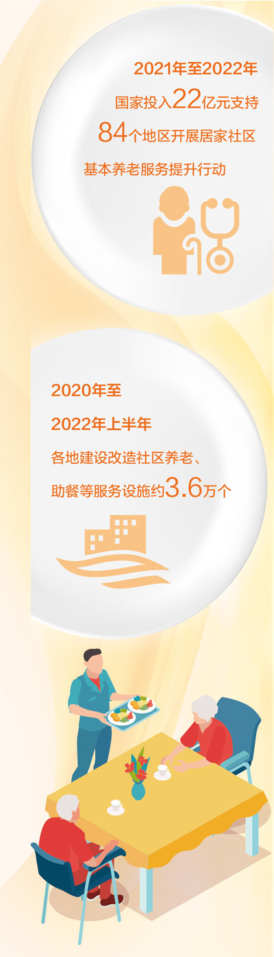 让老年人吃好暖心餐（深阅读）