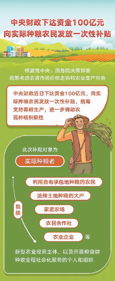 应对农资价格上涨，百亿补贴送给种粮农民
