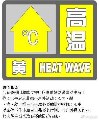 北京高温持续，周日有雨！未来气温趋势 雷阵雨频繁