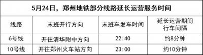 毛不易鄭州演唱會(huì)地鐵延時(shí)運(yùn)營(yíng),，提高運(yùn)能暢通出行！