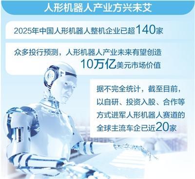 车企为何扎堆进军人形机器人 探寻第二增长曲线