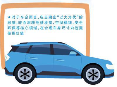 给汽车
