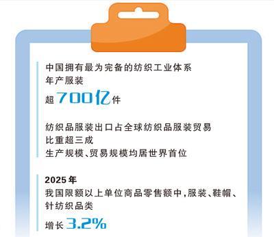 小镇不产羊毛 却能在夏日卖出毛衣 智慧转型助力全球热销
