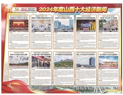 2024年度山西十大经济新闻揭晓