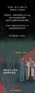 人体里的沉默杀手，正在偷偷伤害爸妈