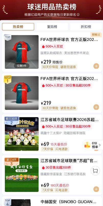 足球球衣销量暴涨60倍 梅西球衣搜索量激增