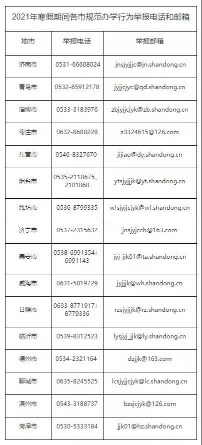 严查寒假违规补课！山东省教育厅公布举报电话