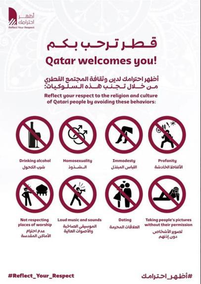 球迷在卡塔尔哪些事不能做：饮酒同性恋衣着暴露咒骂是真是假？
