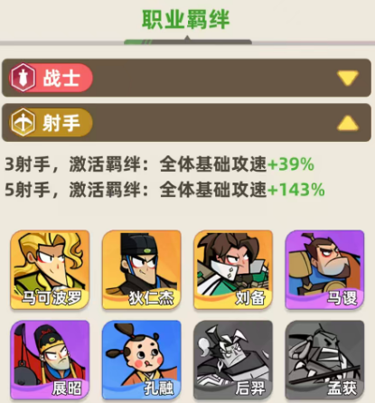 《王者之弈》五大职业羁绊一览