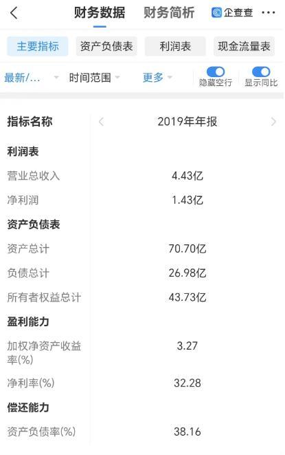 王健林核心资产股东悄然变更 险资接棒，商业地产格局生变