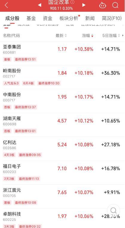 涨幅达20%，菲律宾股市进入技术性牛市 宽松货币政策助力