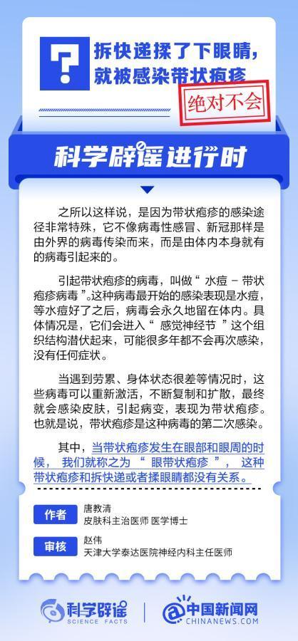  辟谣！拆快递揉眼睛不会感染带状疱疹