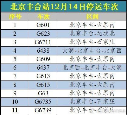 四预警齐发!局地降温超20℃!今冬以来最强寒潮来袭