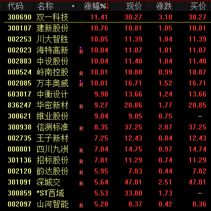 日本突发，创下新低 日元汇率破155，股市暴跌