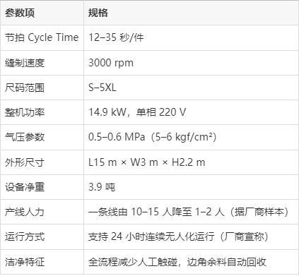 一次性内裤终于有了“底”线 卫生标准升级引发关注