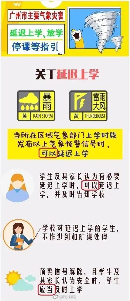 广州南沙中小学幼儿园停课 台风黄色预警生效