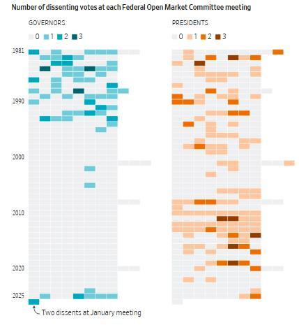 中东战火下首场美联储决议：今晚鲍威尔会放出哪些猛料？ 按兵不动成共识