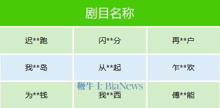 微信公告：下架一批违规微短剧剧目和小程序 加强内容巡查审核