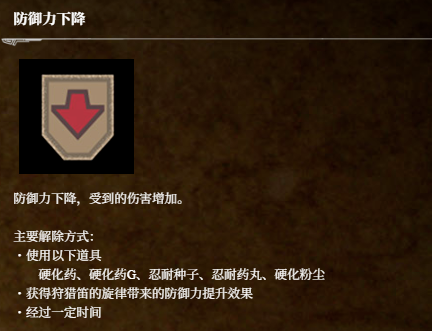 《荒野猎人：荒野》异常状态图标分享