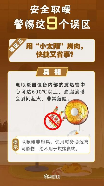 事关取暖安全 9个易忽视误区需规避