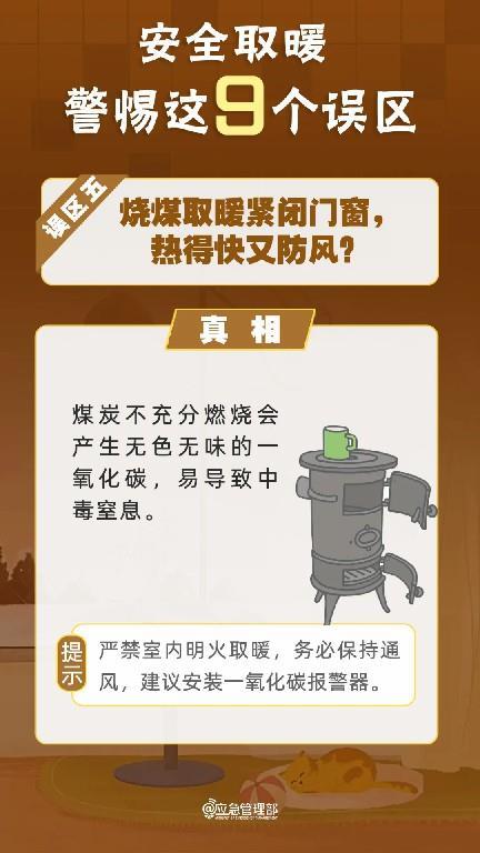 事关取暖安全 9个易忽视误区需规避