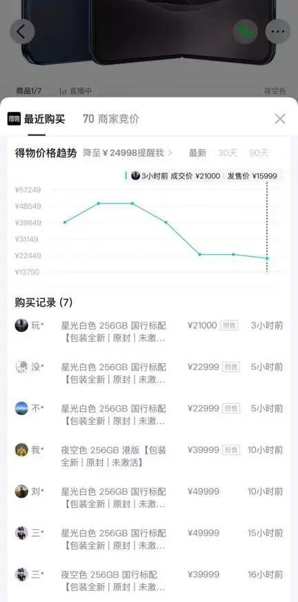 iPhone Duo预约超过200万人 黄牛加价狂潮再现