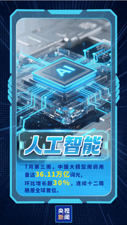读懂硬核数据背后的中国底气