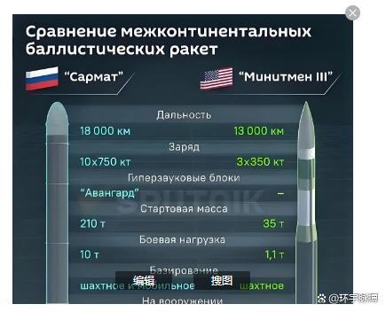 东风导弹过于先进大方展示