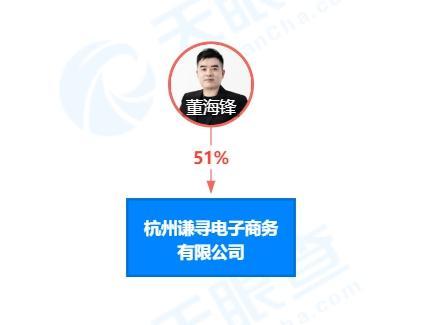 618前夕薇娅丈夫名下电商公司拟注销 被处罚的她一年多来都干了些什么