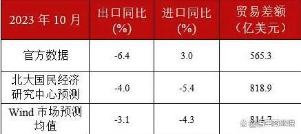 提前放假潮已经来了吗?距离春节不远了,很多工厂纷纷开启春节“提前放假潮”