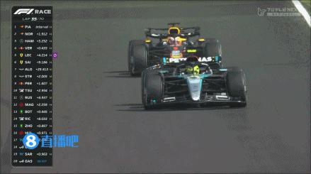 皮亚斯特里F1生涯首冠 新星闪耀匈牙利赛场