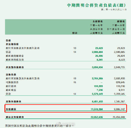 汇源果汁退市还面临频频变动的管理层及百亿元的高额负债