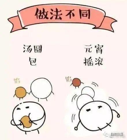 元宵节到底是吃汤圆还是吃元宵？两者有何不同