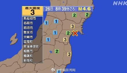 日本宫城县近海发生地震 此次地震未引发海啸