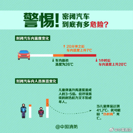 家长出行千万别落下孩子