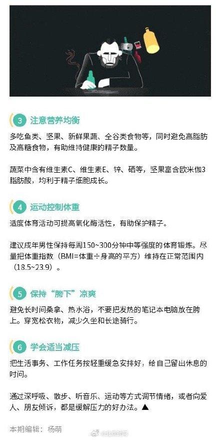 研究显示35岁是男性生育力拐点，35岁后生育力逐年下降